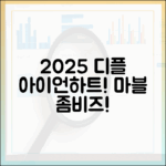 2025년 디즈니플러스: 놀라운 아이언하트, 마블 좀비즈!
