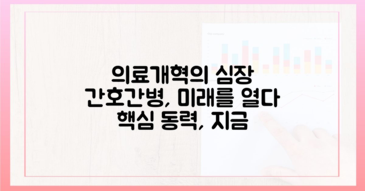 간호간병, 의료개혁의 핵심