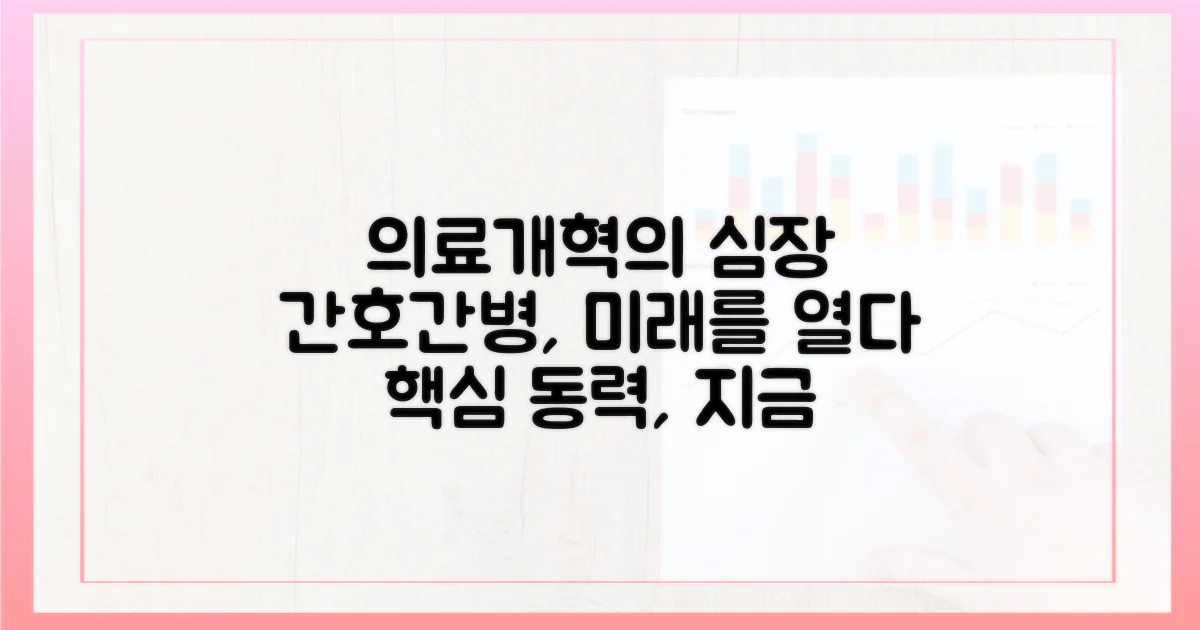 간호간병, 의료개혁의 핵심