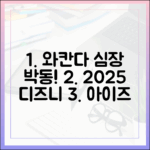 마블 덕후 필수! 2025 디즈니+ '아이즈 오브 와칸다' 정주행 가이드