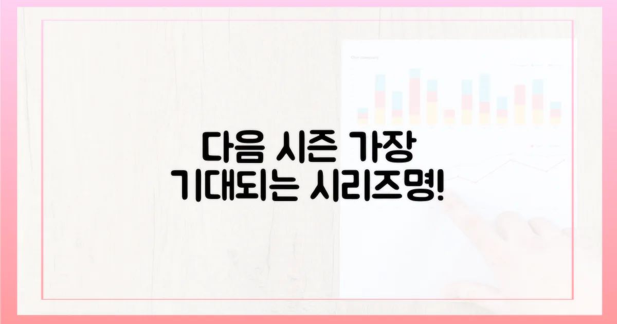 다음 시즌 기다려지는 시리즈는?