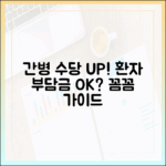 간병 수가 개편, 환자 부담금 완벽 가이드