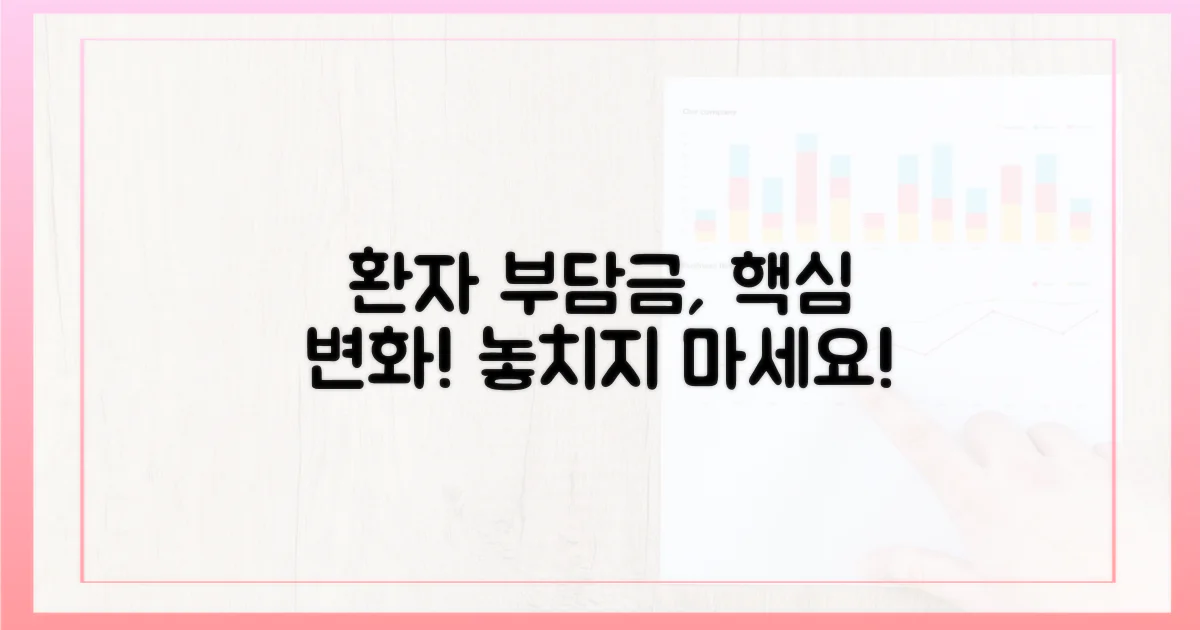 달라지는 환자 부담금: 핵심 포인트