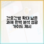 간호간병통합서비스 확대: 남은 과제 완벽 가이드