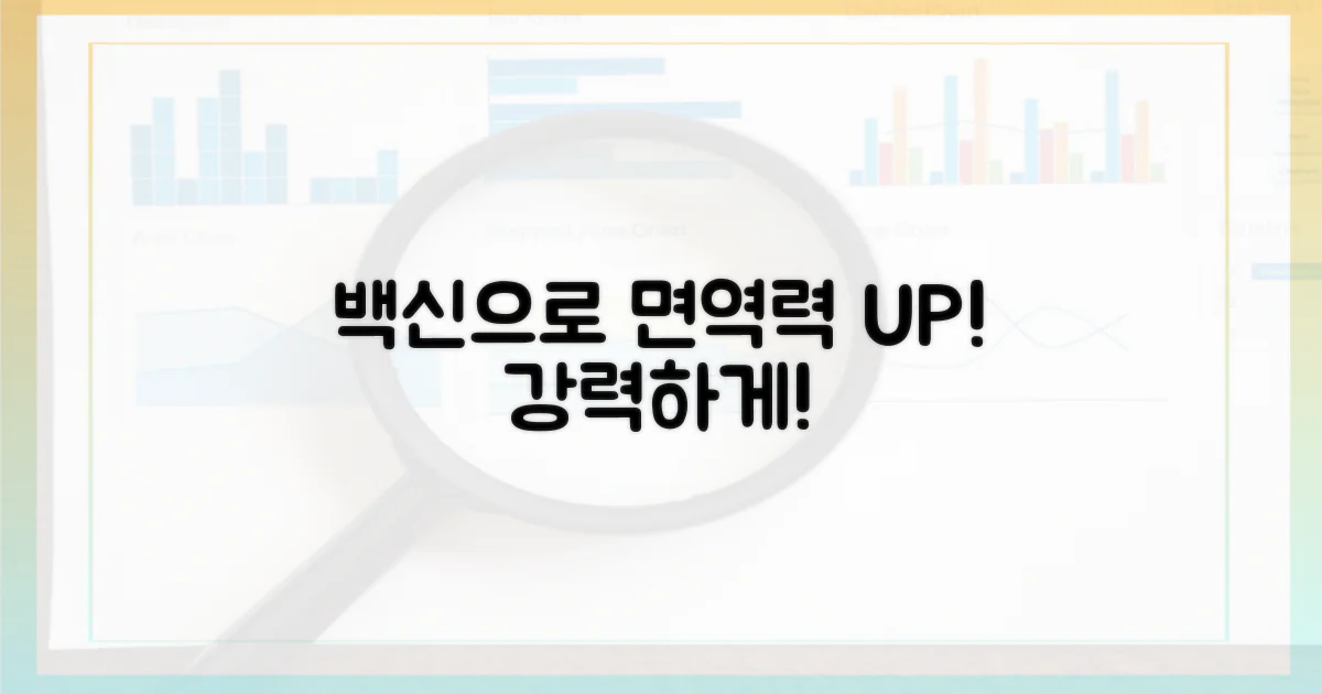 면역력, 백신으로 키우세요.