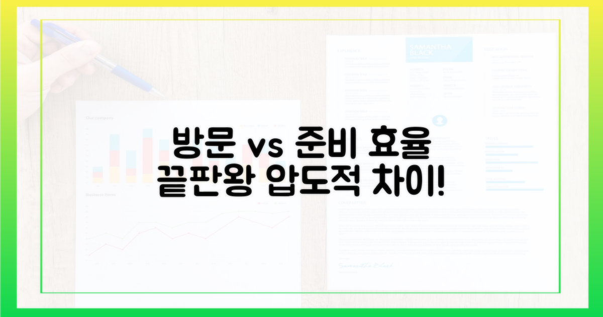 일반 방문 vs 사전 준비, 효율성 비교