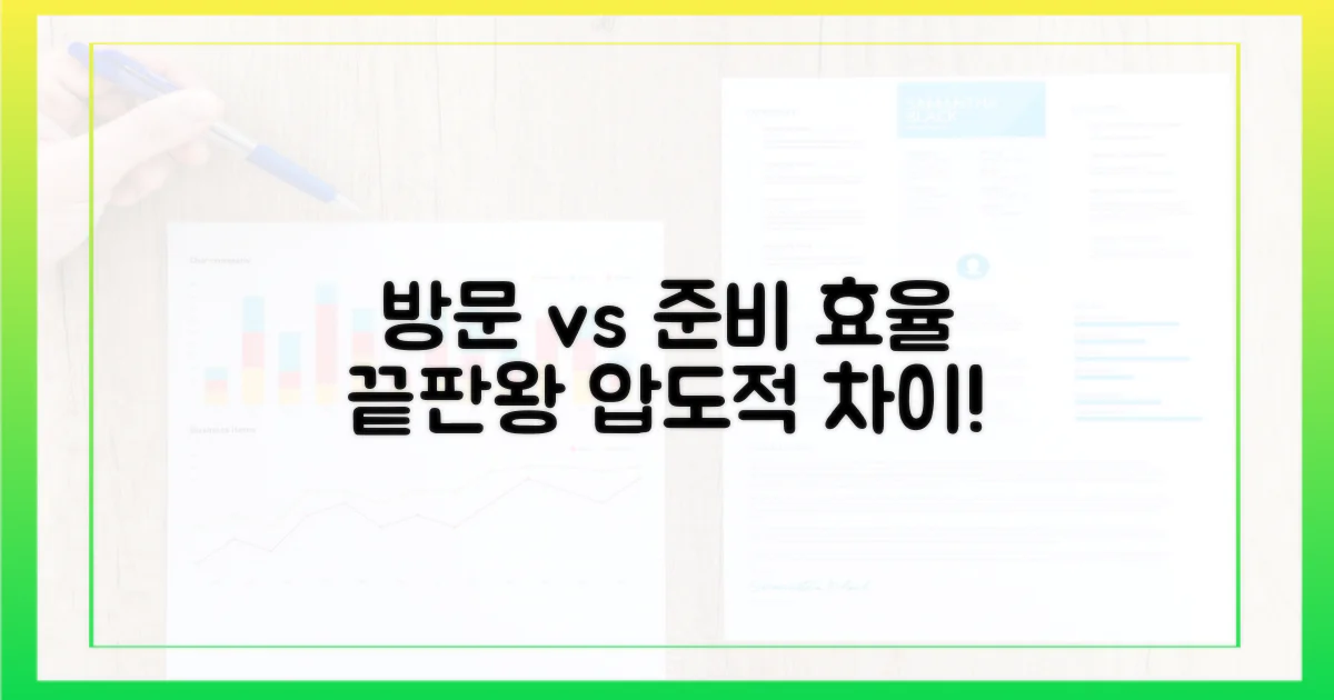 일반 방문 vs 사전 준비, 효율성 비교