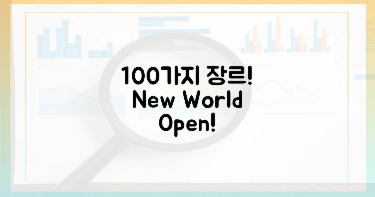 100가지 장르 탐험