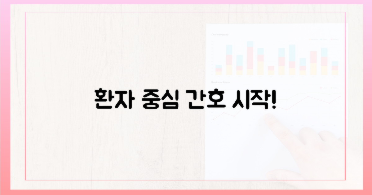 환자 중심 간호의 시작