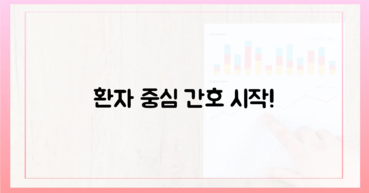 환자 중심 간호의 시작