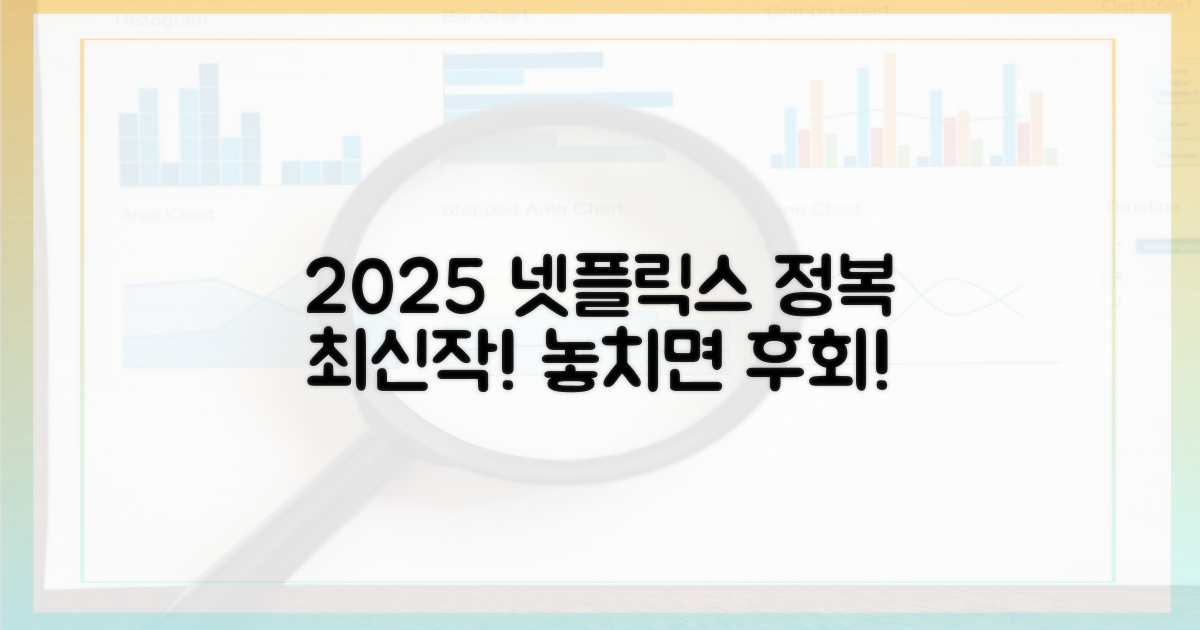 놓치지 마세요, 2025년 넷플릭스를 정복하세요!