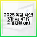 2025 독감 백신, 3가 vs 4가? 국가 지원은?