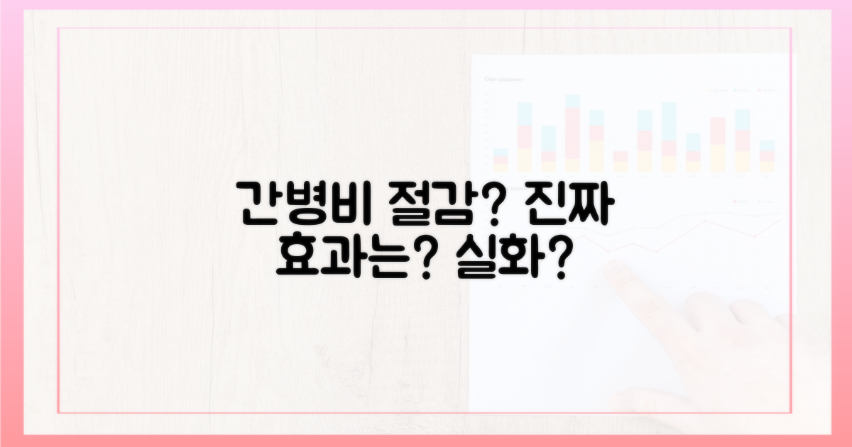 실제 간병비 절감 효과는?