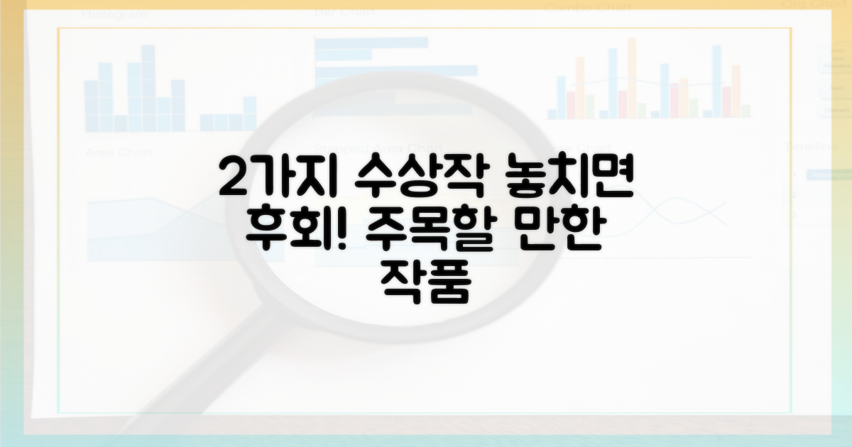 2가지 수상 가능작