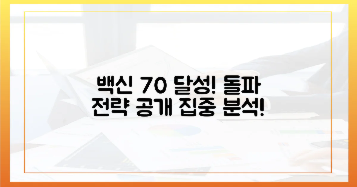 백신 접종률 70% 달성 전략