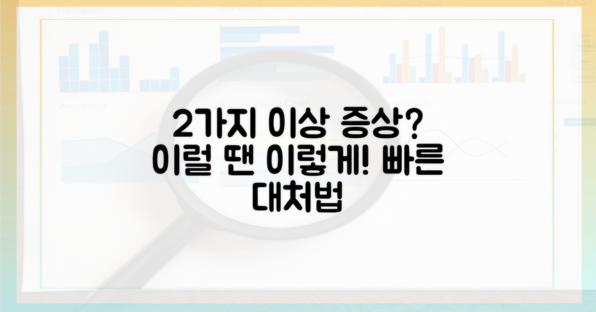 2가지 이상 증상 시 대처