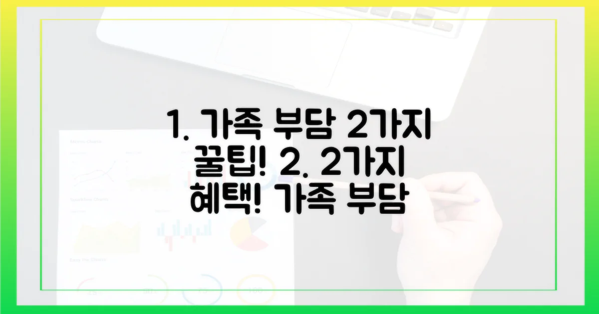 2가지 장점, 가족 부담 경감