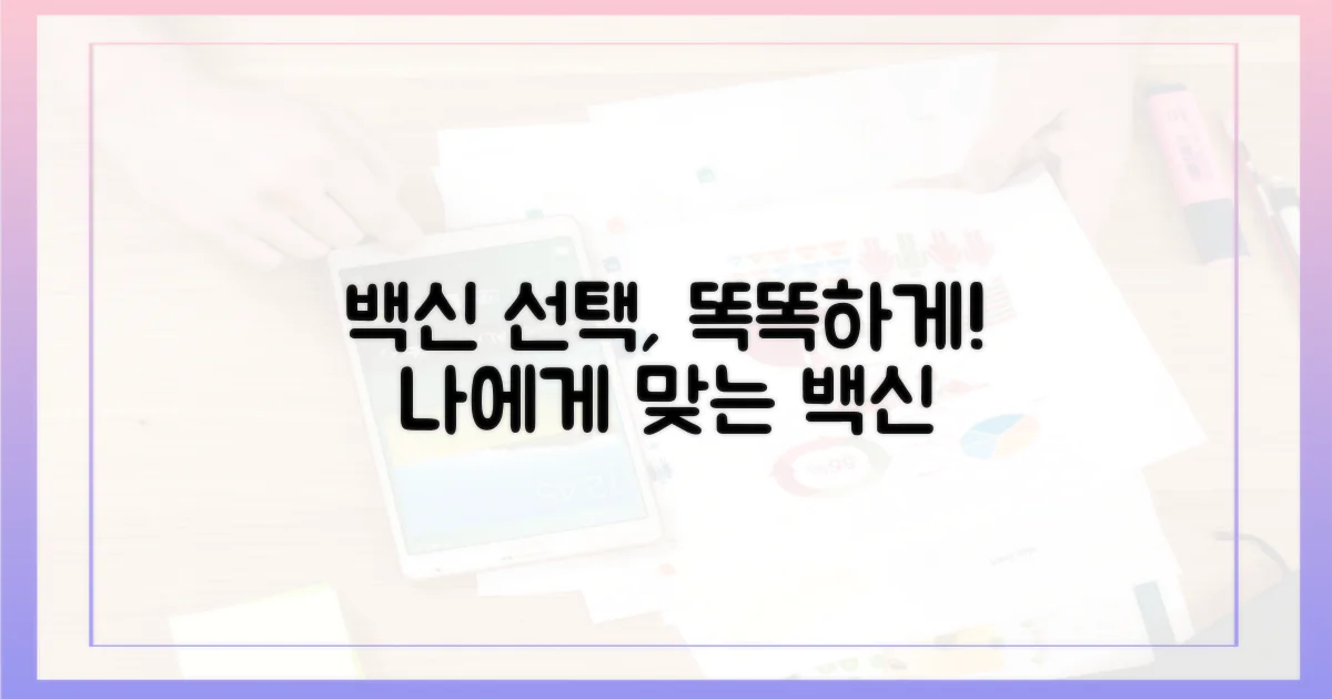 백신, 똑똑하게 선택하세요.