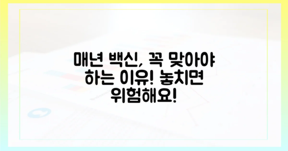 매년 접종, 왜 중요한가?