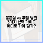 응급실 vs 일요일 병원 3가지 선택 가이드