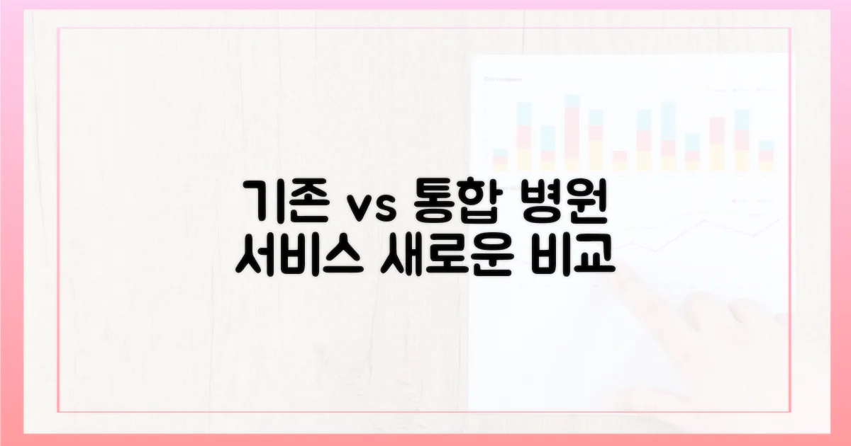 기존 병동 vs 통합서비스