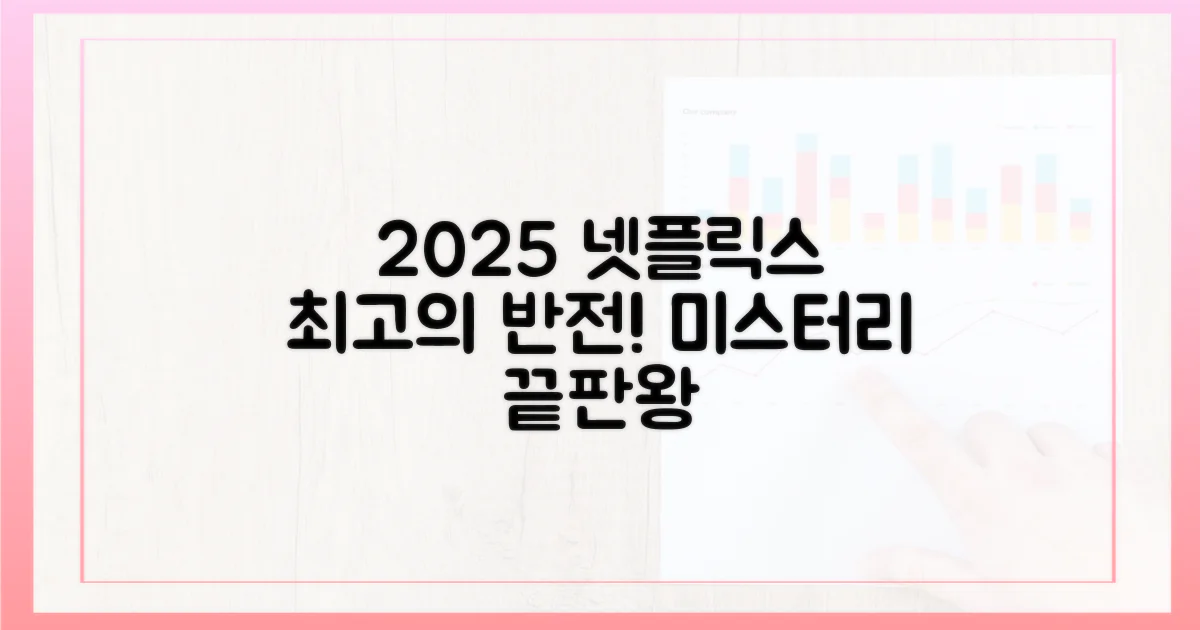 2025년 넷플릭스 미스터리: 최고의 반전