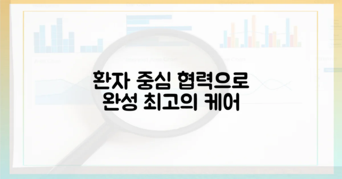 환자 중심의 협력