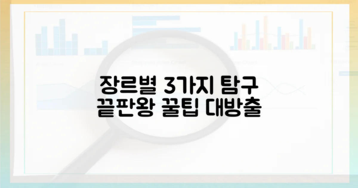 3가지 장르별 탐구