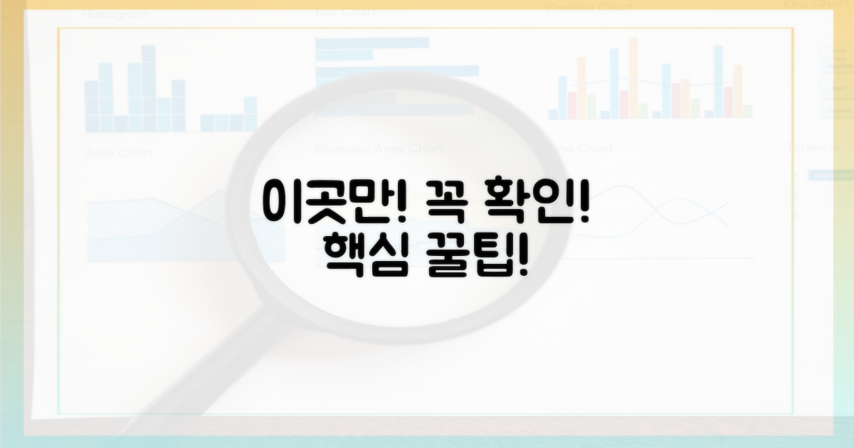 이곳만 확인하세요