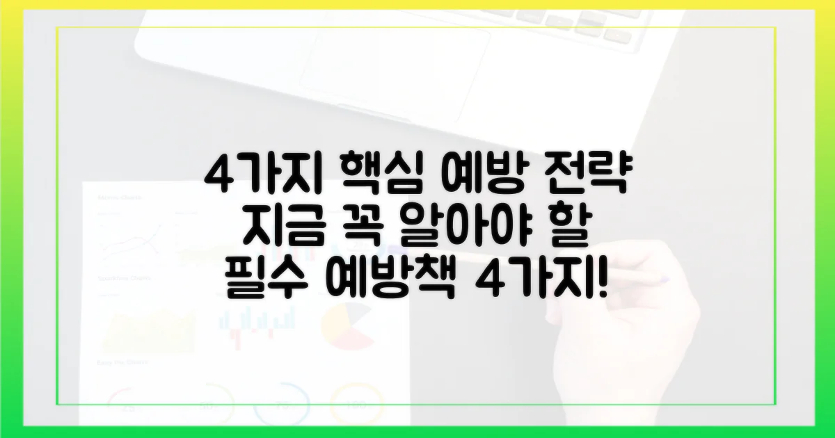 4가지 예방 전략