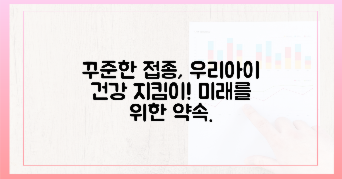 꾸준한 접종, 우리 아이 보호법!