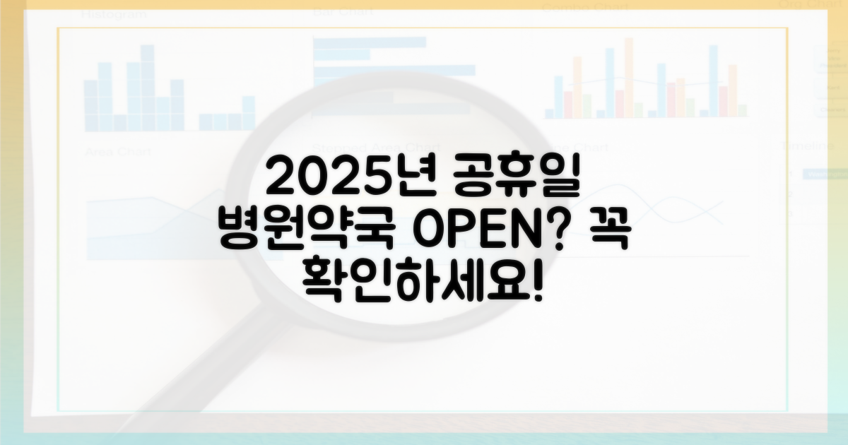 2025년 공휴일, 병원/약국 쉬는 날?