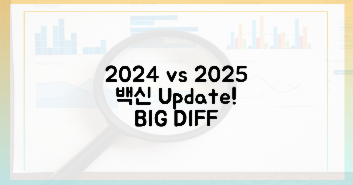 2024년 vs 2025년 백신 차이