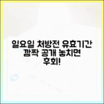 일요일 처방전, 이 놀라운 유효기간은 언제까지?