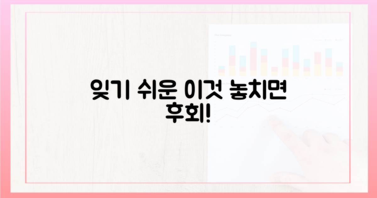 깜빡 잊기 쉬운 '이것