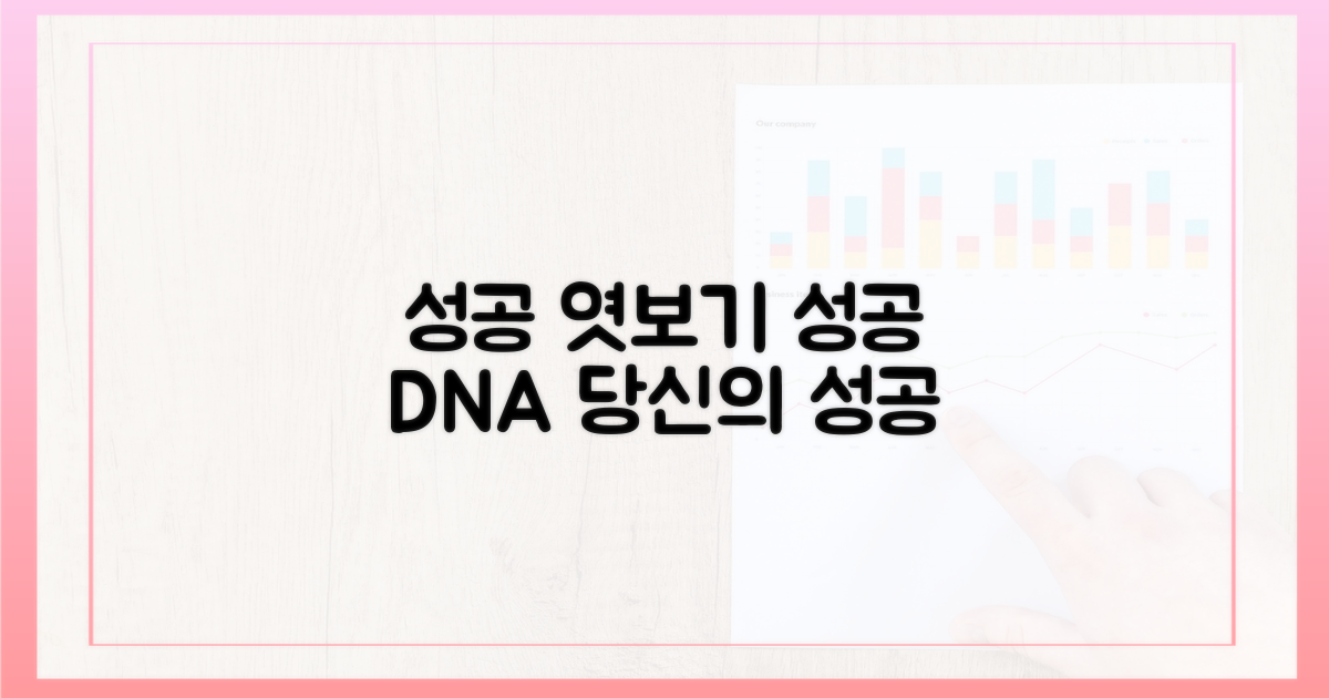 성공 사례 엿보기