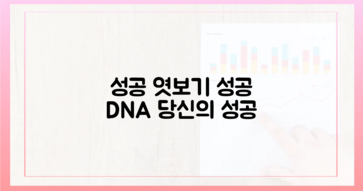 성공 사례 엿보기