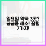 우리 동네 일요일 약국 3곳? 이유와 꿀팁 7가지
