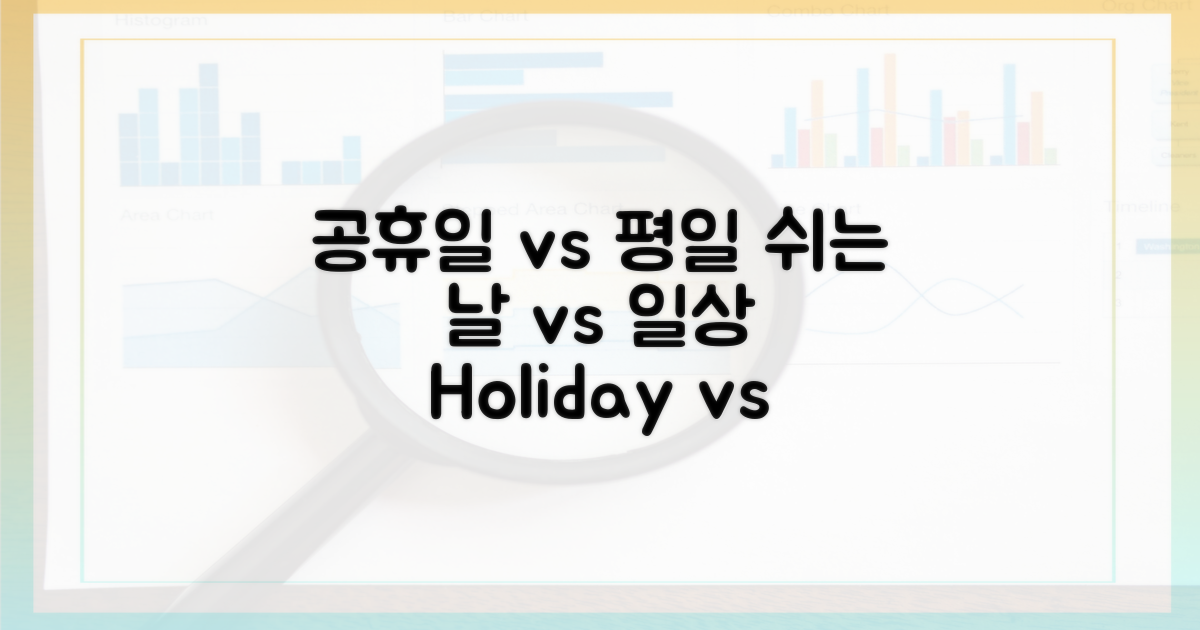 공휴일 vs 평일