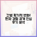 간호간병 통합서비스, 놀라운 환자 후기 심층 분석!