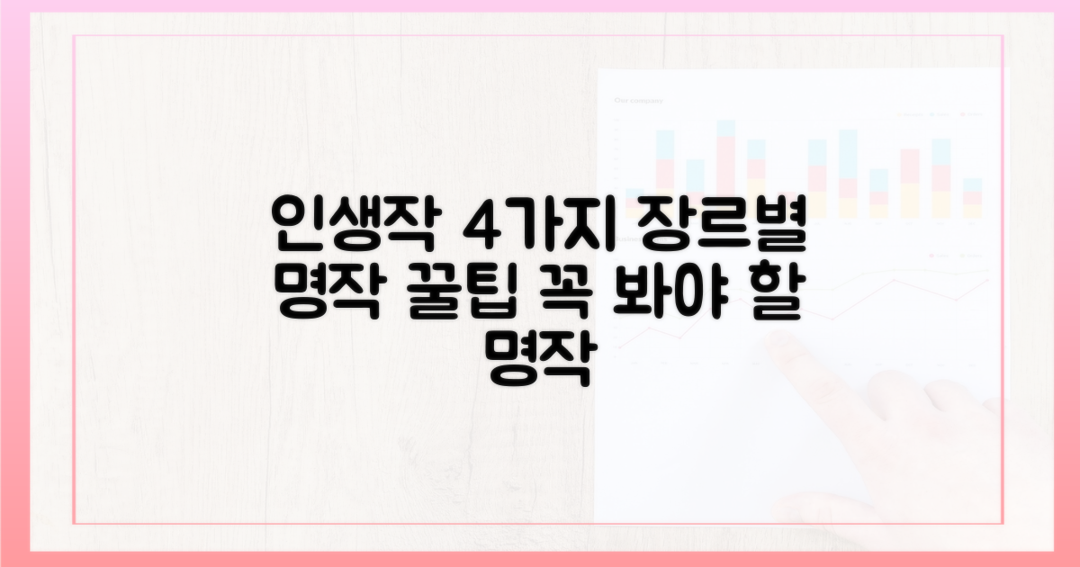 4가지 장르별 인생작 공략