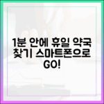 휴일 지킴이 약국, 스마트폰으로 1분 안에 찾을까?