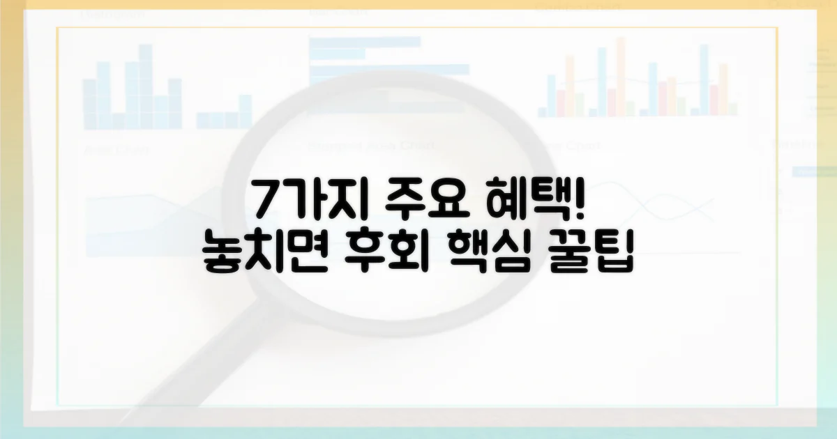 7가지 주요 혜택