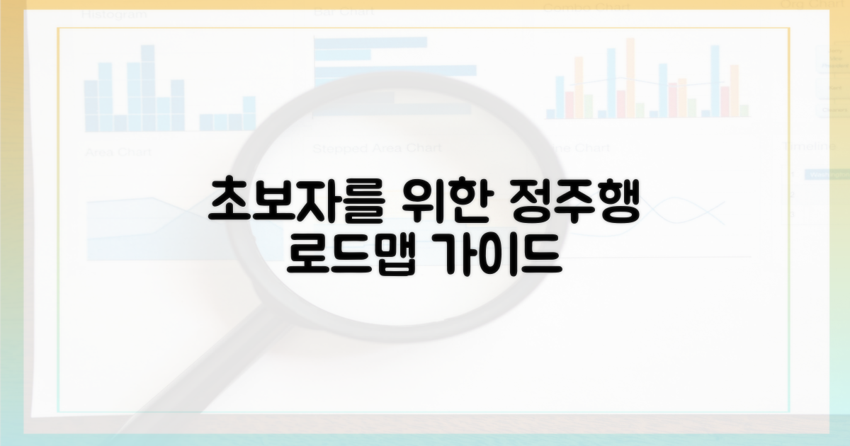 초보자 눈높이: 정주행 로드맵