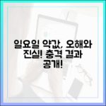 일요일 약국 조제료, 정말 비쌀까? 충격 진실!