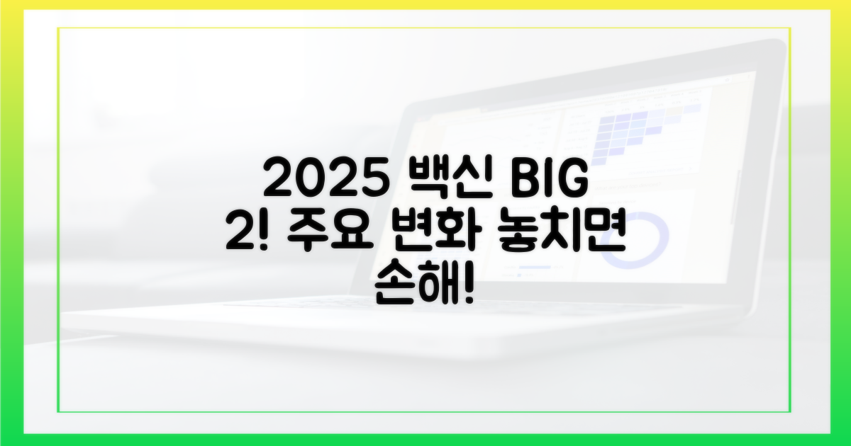 2025년 백신, 2가지 주요 변화