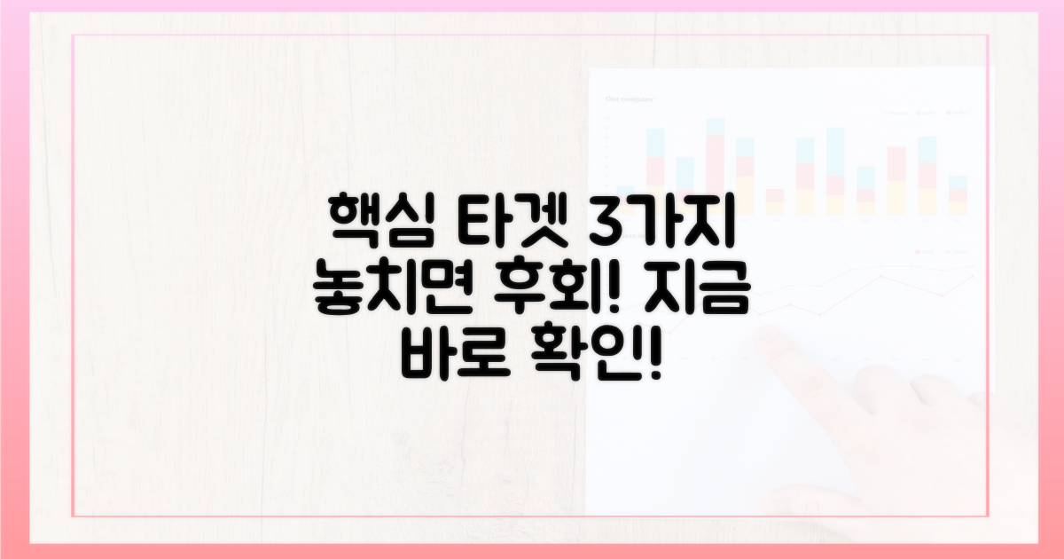 3가지 핵심 대상 확인