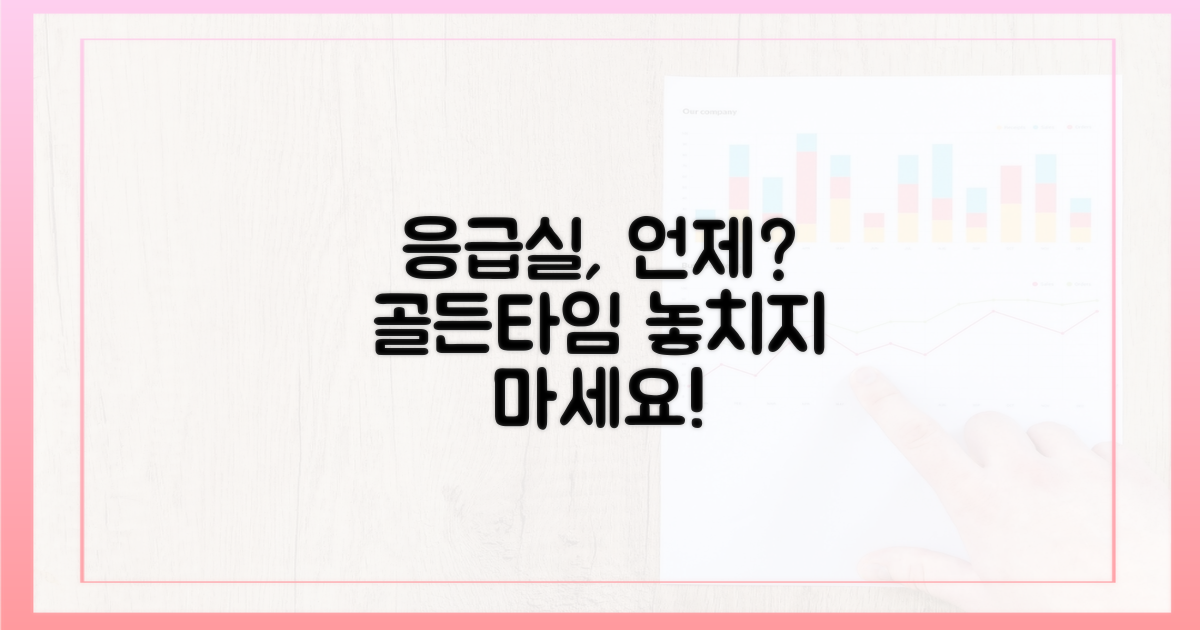 응급실, 언제 가야 할까요?