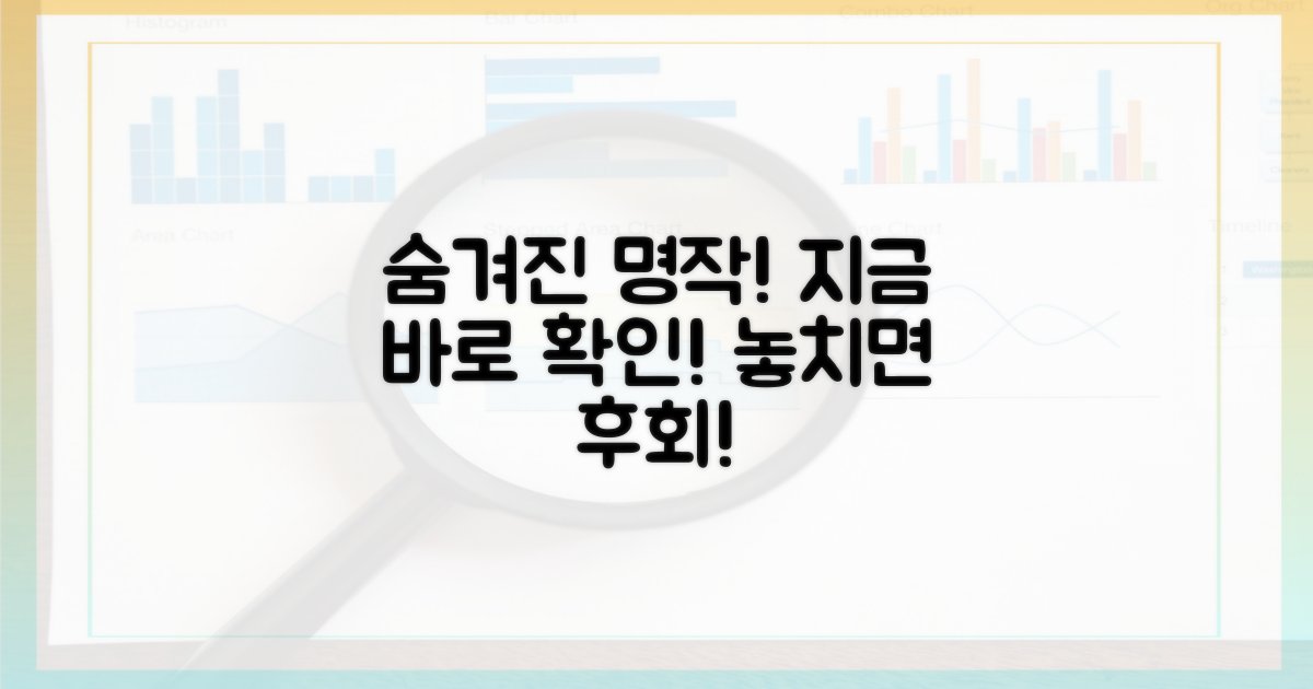 숨겨진 명작, 직접 확인하세요!