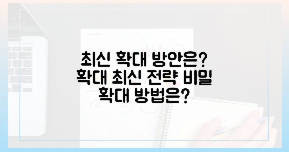 최신 확대 방안은 뭘까?